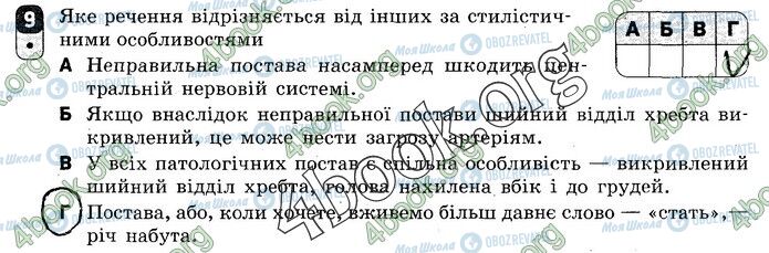 ГДЗ Українська мова 9 клас сторінка 9